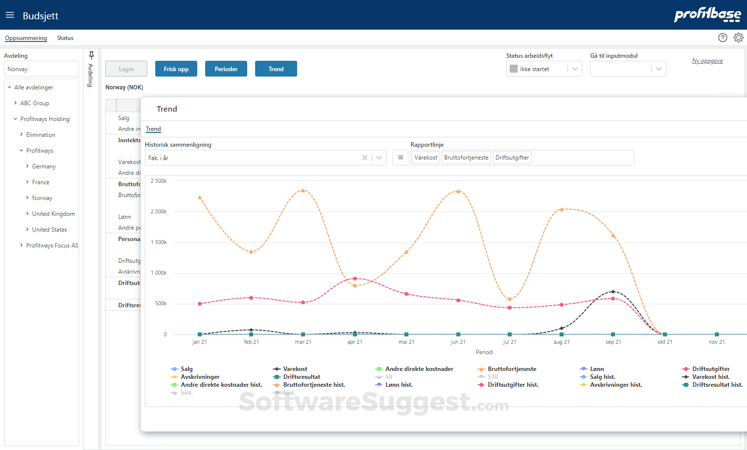 Profitbase Small Screenshot 4